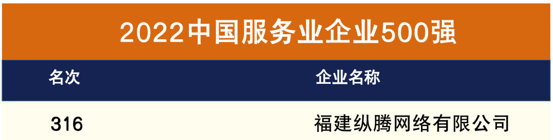 1667532063510468.png 500強(qiáng).png