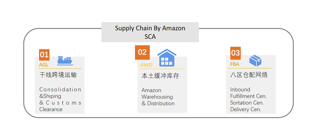 1765795588642544.png 關稅大棒1.png